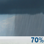 Thursday: Rain showers likely and patchy fog. Mostly cloudy. High near 59, with temperatures falling to around 57 in the afternoon. South southwest wind 1 to 7 mph. Chance of precipitation is 70%. New rainfall amounts between a tenth and quarter of an inch possible. Thursday: Rain Showers Likely